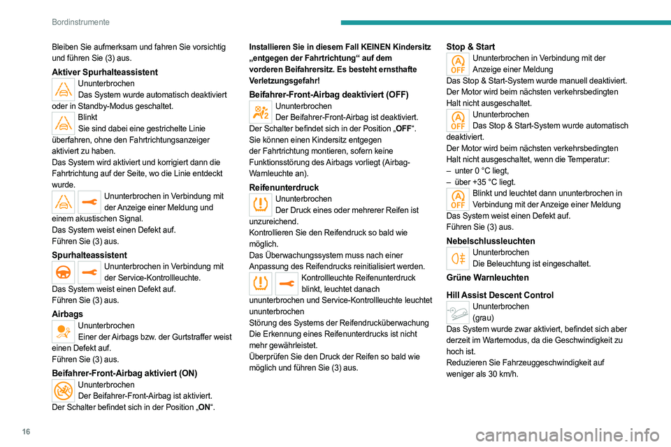 PEUGEOT 3008 2020 Betriebsanleitungen (in German) 16
Bordinstrumente
Bleiben Sie aufmerksam und fahren Sie vorsichtig
und führen Sie (3) aus.
Aktiver Spurhalteassistent UnunterbrochenDas System wurde automatisch deaktiviert
oder in Standby-Modus g PEUGEOT 3008 2020 Betriebsanleitungen (in German) 16
Bordinstrumente
Bleiben Sie aufmerksam und fahren Sie vorsichtig
und führen Sie (3) aus.
Aktiver Spurhalteassistent UnunterbrochenDas System wurde automatisch deaktiviert
oder in Standby-Modus g