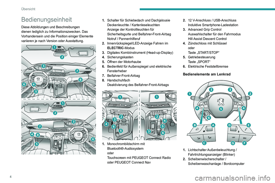 PEUGEOT 3008 2020 Betriebsanleitungen (in German) 4
Übersicht
Bedienungseinheit
Diese Abbildungen und Beschreibungen
dienen lediglich zu Informationszwecken. Das
Vorhandensein und die Position einiger Elemente
variieren je nach Version oder Ausst PEUGEOT 3008 2020 Betriebsanleitungen (in German) 4
Übersicht
Bedienungseinheit
Diese Abbildungen und Beschreibungen
dienen lediglich zu Informationszwecken. Das
Vorhandensein und die Position einiger Elemente
variieren je nach Version oder Ausst