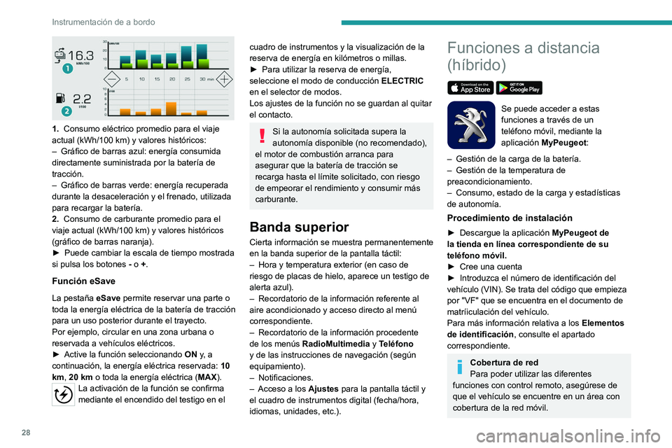 PEUGEOT 3008 2020  Manual del propietario (in Spanish) 28
Instrumentación de a bordo
 
1.  Consumo eléctrico promedio para el viaje 
actual (kWh/100  km) y valores históricos:
–
 
Gráfico de barras azul: energía consumida 
directamente suministrada