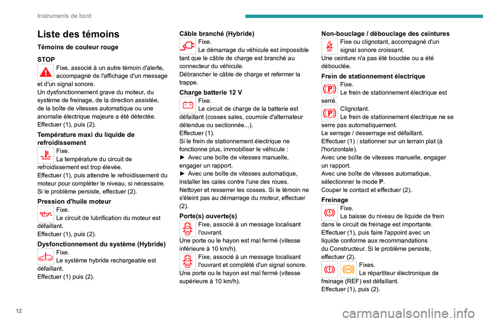 PEUGEOT 3008 2020  Manuel du propriétaire (in French) 12
Instruments de bord
Liste des témoins
Témoins de couleur rouge
STOP
Fixe, associé à un autre témoin d'alerte, 
accompagné de l'affichage d'un message 
et d'un signal sonore.
U