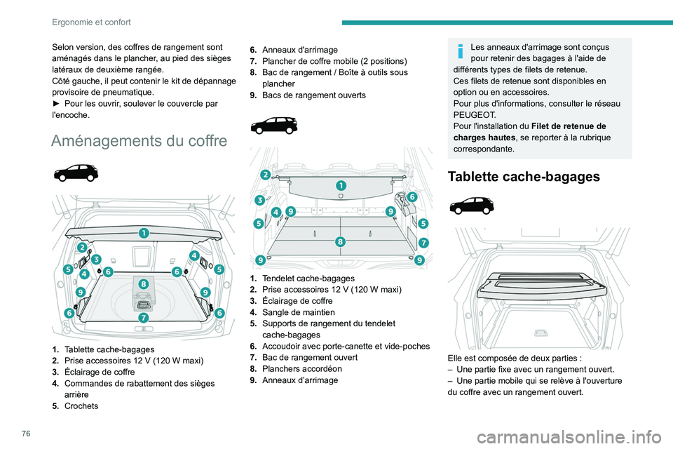 PEUGEOT 3008 2020 Manuel du propriétaire (in French) 76
Ergonomie et confort
Selon version, des coffres de rangement sont
aménagés dans le plancher, au pied des sièges
latéraux de deuxième rangée.
Côté gauche, il peut contenir le kit de dépan PEUGEOT 3008 2020 Manuel du propriétaire (in French) 76
Ergonomie et confort
Selon version, des coffres de rangement sont
aménagés dans le plancher, au pied des sièges
latéraux de deuxième rangée.
Côté gauche, il peut contenir le kit de dépan
