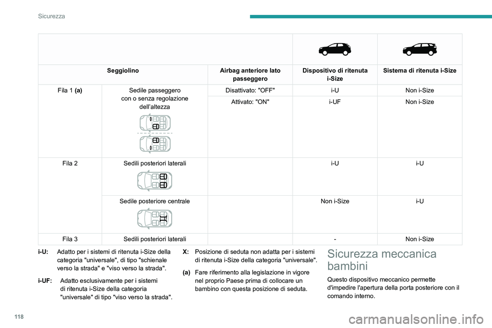 PEUGEOT 3008 2020 Manuale duso (in Italian) 11 8
Sicurezza
Seggiolino
Airbag anteriore lato
passeggero Dispositivo di ritenuta
i-Size Sistema di ritenuta i-Size
Fila 1 (a) Sedile passeggero
con o senza regolazione dell’altezza
Di PEUGEOT 3008 2020 Manuale duso (in Italian) 11 8
Sicurezza
Seggiolino
Airbag anteriore lato
passeggero Dispositivo di ritenuta
i-Size Sistema di ritenuta i-Size
Fila 1 (a) Sedile passeggero
con o senza regolazione dell’altezza
Di