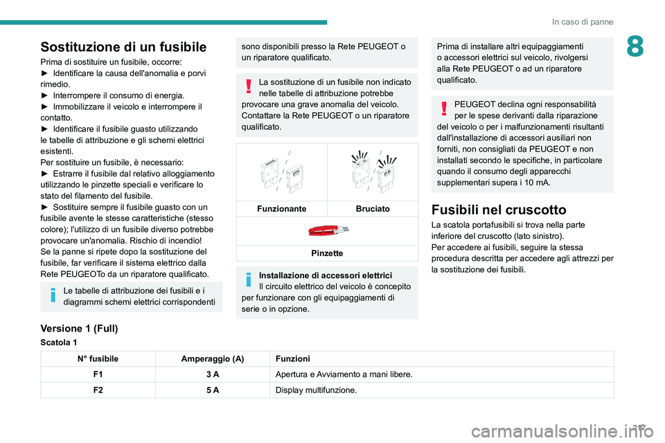 PEUGEOT 3008 2020  Manuale duso (in Italian) 217
In caso di panne
8Sostituzione di un fusibile
Prima di sostituire un fusibile, occorre:
► Identificare la causa dell'anomalia e porvi 
rimedio.
►
 
Interrompere il consumo di energia.
►

