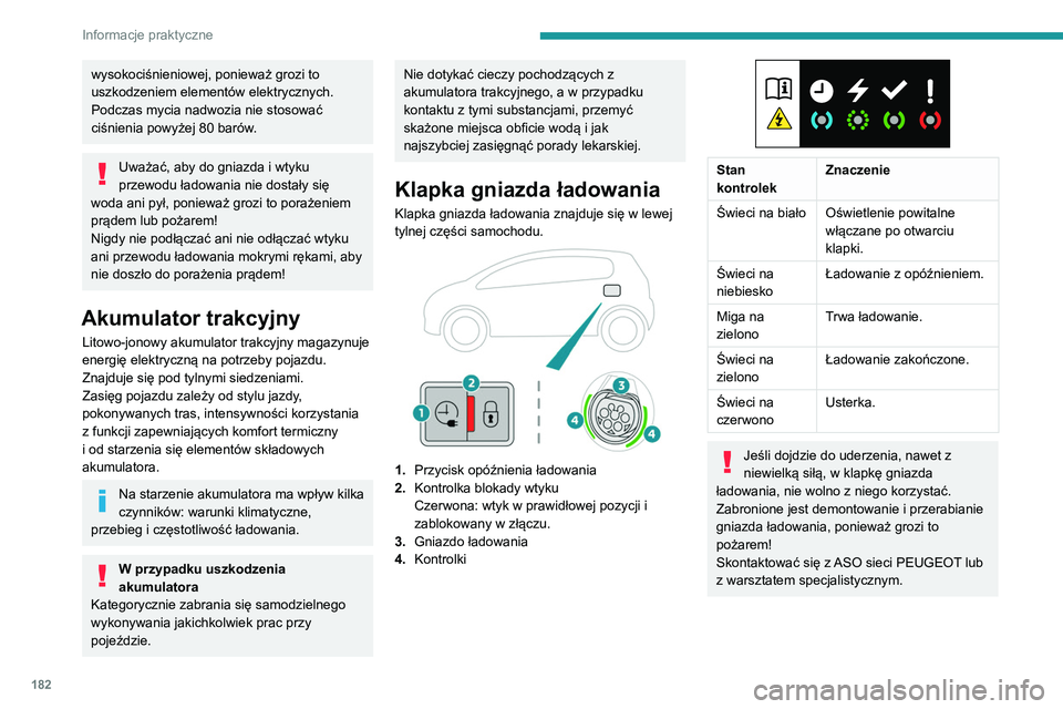 PEUGEOT 3008 2020 Instrukcja obsługi (in Polish) 182
Informacje praktyczne
wysokociśnieniowej, ponieważ grozi to
uszkodzeniem elementów elektrycznych.
Podczas mycia nadwozia nie stosować
ciśnienia powyżej 80 barów.
Uważać, aby do gniazda PEUGEOT 3008 2020 Instrukcja obsługi (in Polish) 182
Informacje praktyczne
wysokociśnieniowej, ponieważ grozi to
uszkodzeniem elementów elektrycznych.
Podczas mycia nadwozia nie stosować
ciśnienia powyżej 80 barów.
Uważać, aby do gniazda
