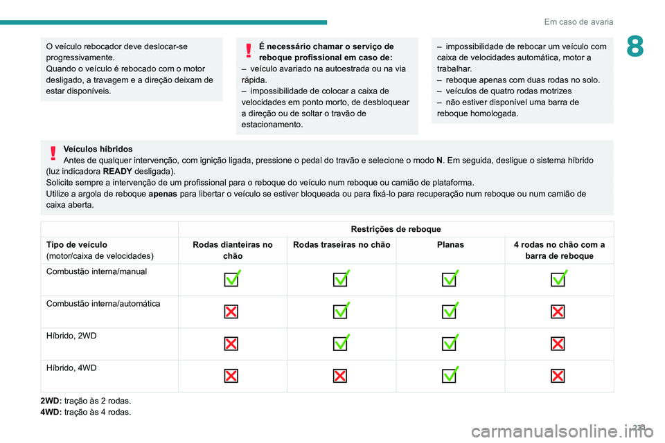 PEUGEOT 3008 2020 Manual de utilização (in Portuguese) 231
Em caso de avaria
8O veículo rebocador deve deslocar-se
progressivamente.
Quando o veículo é rebocado com o motor
desligado, a travagem e a direção deixam de
estar disponíveis.É necessá PEUGEOT 3008 2020 Manual de utilização (in Portuguese) 231
Em caso de avaria
8O veículo rebocador deve deslocar-se
progressivamente.
Quando o veículo é rebocado com o motor
desligado, a travagem e a direção deixam de
estar disponíveis.É necessá