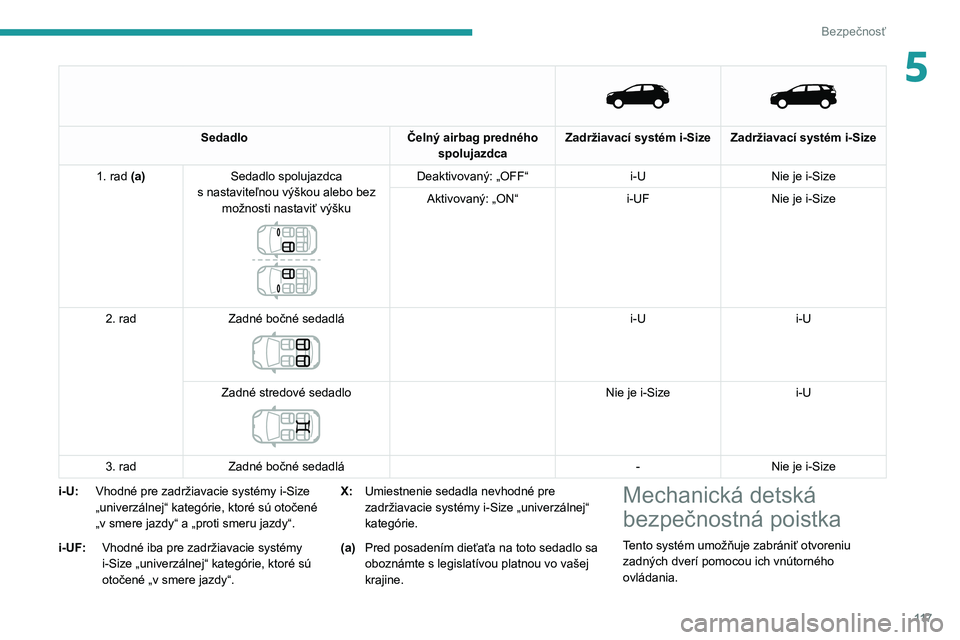 PEUGEOT 3008 2020  Návod na použitie (in Slovakian) 11 7
Bezpečnosť
5 
   
Sedadlo
Čelný airbag predného 
spolujazdca Zadržiavací systém i-Size Zadržiavací systém i-Size
1.
 
rad (a) Sedadlo spolujazdca
s nastaviteľnou výškou alebo bez  m