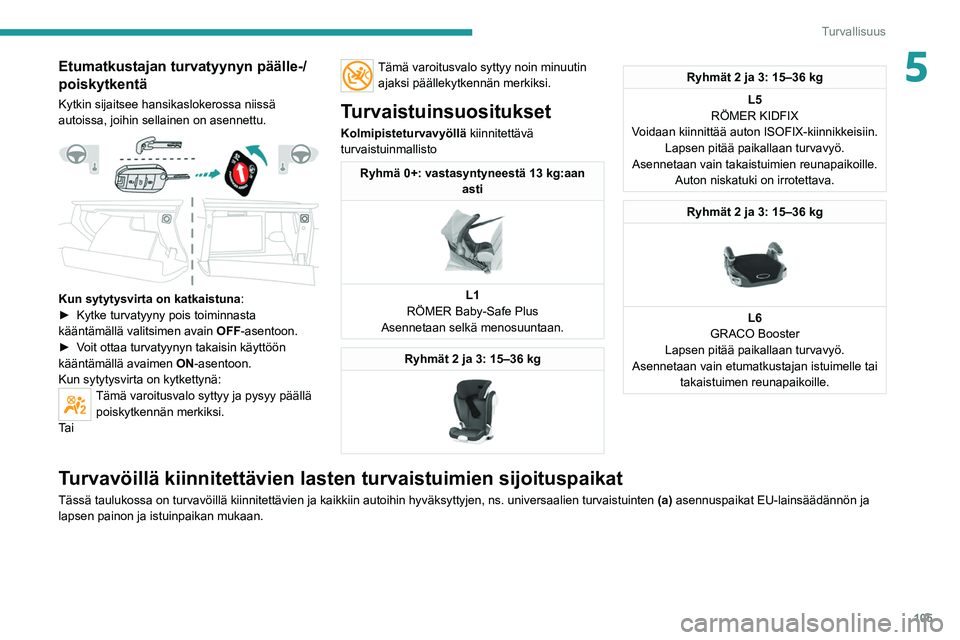 PEUGEOT 3008 2020 Omistajan Käsikirja (in Finnish) 105
Turvallisuus
5Etumatkustajan turvatyynyn päälle-/
poiskytkentä
Kytkin sijaitsee hansikaslokerossa niissä
autoissa, joihin sellainen on asennettu.
Kun sytytysvirta on katkaistuna:
► K PEUGEOT 3008 2020 Omistajan Käsikirja (in Finnish) 105
Turvallisuus
5Etumatkustajan turvatyynyn päälle-/
poiskytkentä
Kytkin sijaitsee hansikaslokerossa niissä
autoissa, joihin sellainen on asennettu.
Kun sytytysvirta on katkaistuna:
► K
