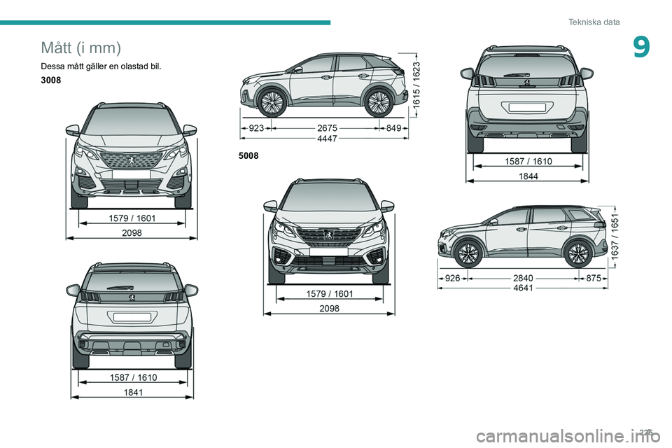 PEUGEOT 3008 2020  Bruksanvisningar (in Swedish) 225
Tekniska data
9Mått (i mm)
Dessa mått gäller en olastad bil.
3008 
  
 
5008 
 
 
   