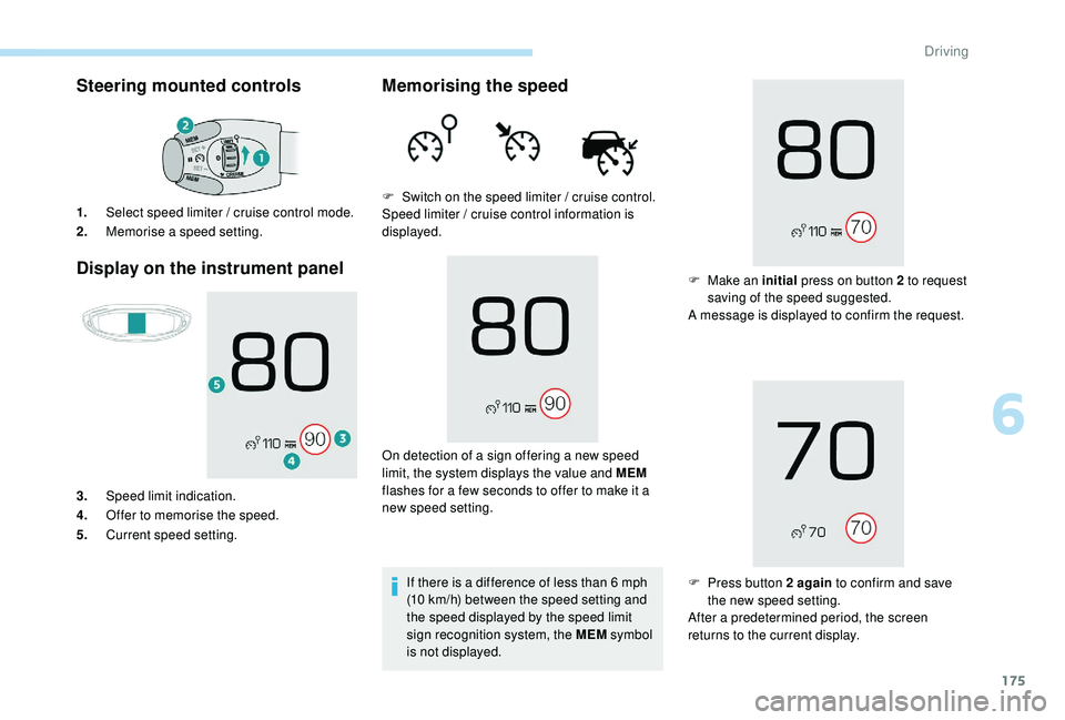 PEUGEOT 3008 2018  Owners Manual 175
Steering mounted controls
Display on the instrument panel
1. Select speed limiter / cruise control mode.
2. Memorise a speed setting.
3. Speed limit indication.
4. Offer to memorise the speed.
5. 