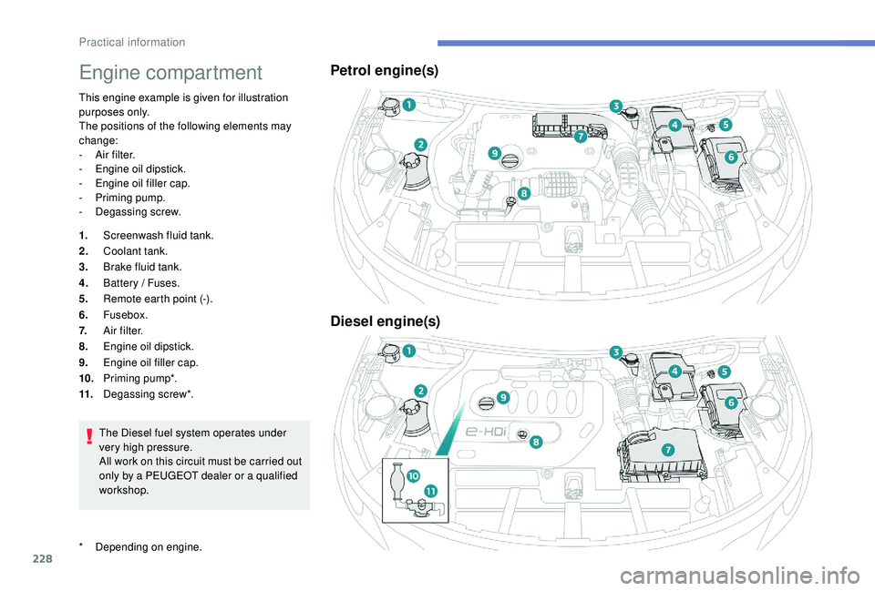 PEUGEOT 3008 2018  Owners Manual 228
Engine compartment
This engine example is given for illustration 
purposes only.
The positions of the following elements may 
change:
- 
A
 ir filter.
-
 
E
 ngine oil dipstick.
-
 
E
 ngine oil f