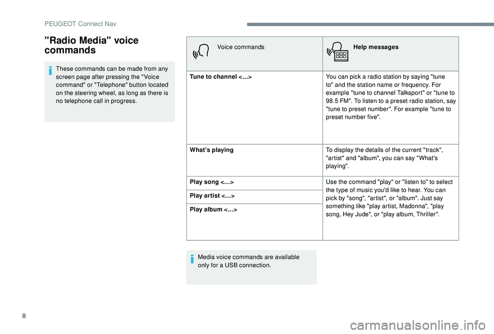 PEUGEOT 3008 2018 Owners Manual 8
These commands can be made from any
screen page after pressing the " Voice
command" or "Telephone" button located
on the steering wheel, as long as there is
no telephone call in PEUGEOT 3008 2018 Owners Manual 8
These commands can be made from any
screen page after pressing the " Voice
command" or "Telephone" button located
on the steering wheel, as long as there is
no telephone call in