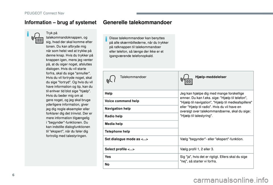 PEUGEOT 3008 2018 Brugsanvisning (in Danish) 6
Information – brug af systemet
Tryk på
talekommandoknappen, og
sig, hvad der skal komme efter
tonen. Du kan afbryde mig
når som helst ved at trykke på
denne knap. Hvis du trykker på
knap PEUGEOT 3008 2018 Brugsanvisning (in Danish) 6
Information – brug af systemet
Tryk på
talekommandoknappen, og
sig, hvad der skal komme efter
tonen. Du kan afbryde mig
når som helst ved at trykke på
denne knap. Hvis du trykker på
knap