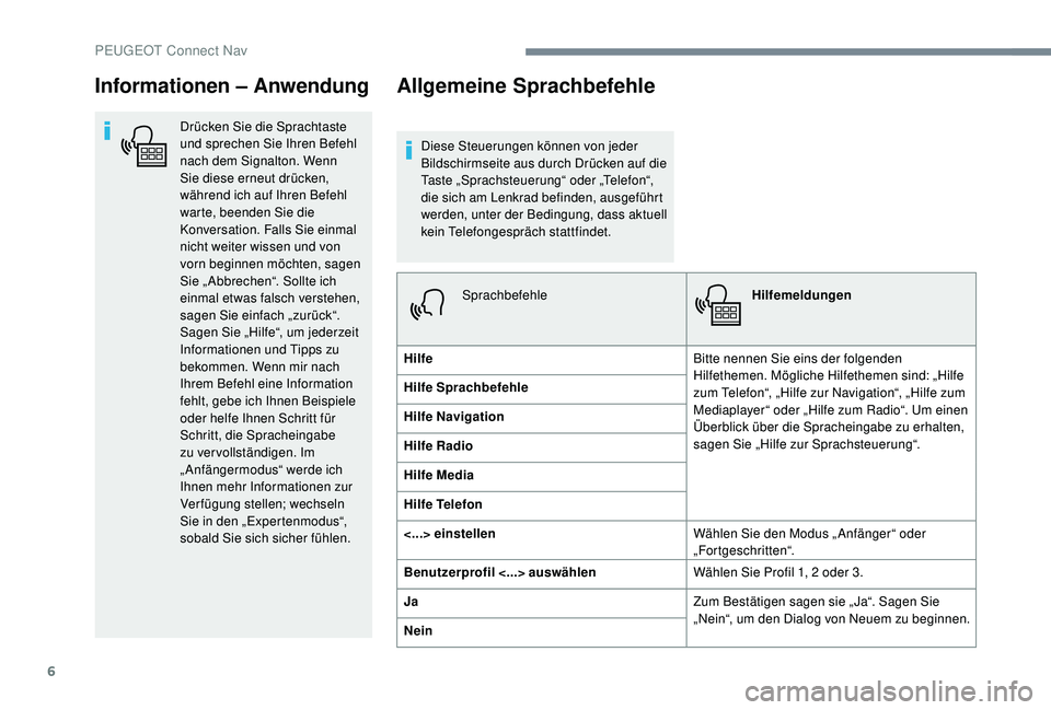 PEUGEOT 3008 2018  Betriebsanleitungen (in German) 6
Informationen – Anwendung
Drücken Sie die Sprachtaste 
und sprechen Sie Ihren Befehl 
nach dem Signalton. Wenn 
Sie diese erneut drücken, 
während ich auf Ihren Befehl 
warte, beenden Sie die 
