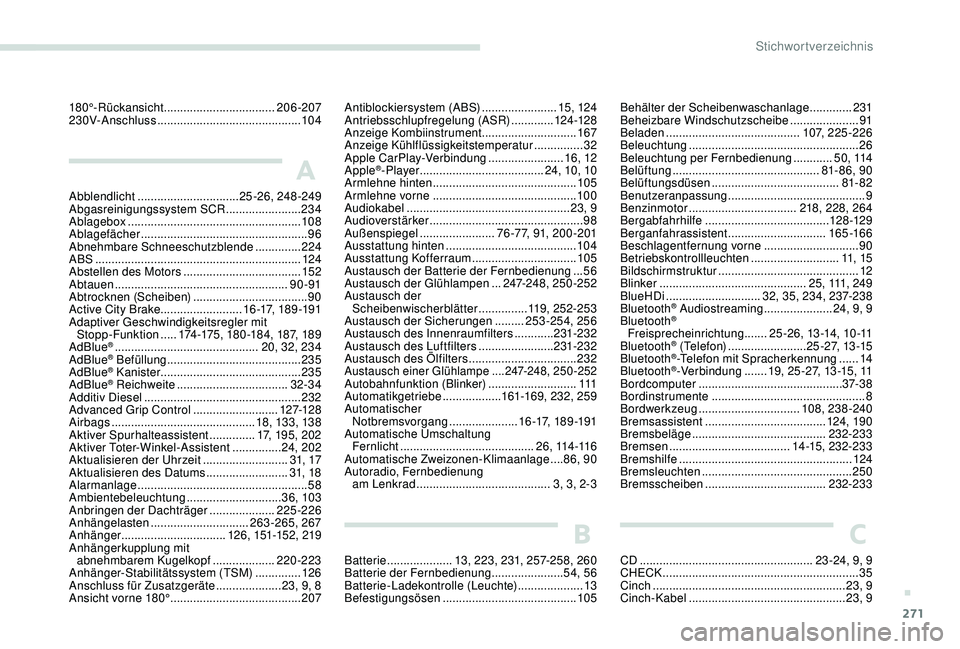 PEUGEOT 3008 2018 Betriebsanleitungen (in German) 271
180°-Rückansicht ..................................20 6-207
230V-Anschluss ............................................ 104
A
Abblendlicht ............................... 25 -26, 248-249
Abgasr PEUGEOT 3008 2018 Betriebsanleitungen (in German) 271
180°-Rückansicht ..................................20 6-207
230V-Anschluss ............................................ 104
A
Abblendlicht ............................... 25 -26, 248-249
Abgasr