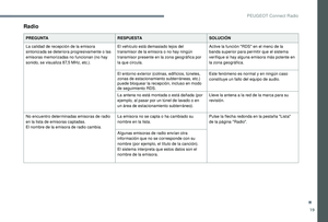 Page 329
