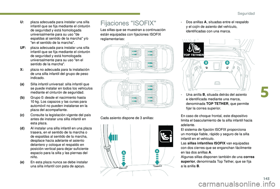 PEUGEOT 3008 2018 Manual del propietario (in Spanish) 143
U:plaza adecuada para instalar una silla
infantil que se fija mediante el cinturón
de seguridad y está homologada
universalmente para su uso "de
espaldas al sentido de la marcha" y/o PEUGEOT 3008 2018 Manual del propietario (in Spanish) 143
U:plaza adecuada para instalar una silla
infantil que se fija mediante el cinturón
de seguridad y está homologada
universalmente para su uso "de
espaldas al sentido de la marcha" y/o