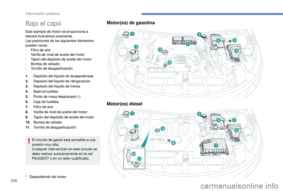 PEUGEOT 3008 2018  Manual del propietario (in Spanish) 228
Bajo el capó
Este ejemplo de motor se proporciona a 
efectos ilustrativos solamente.
Las posiciones de los siguientes elementos 
pueden variar:
- 
F
 iltro de aire
-
 
V
 arilla de nivel de aceit