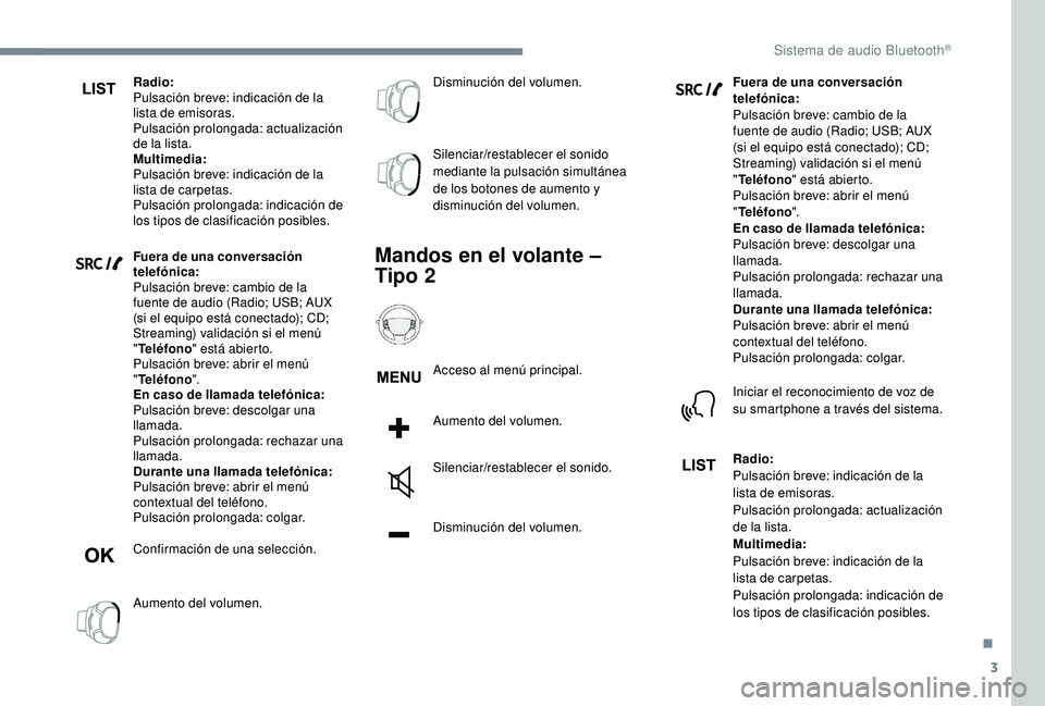 PEUGEOT 3008 2018  Manual del propietario (in Spanish) 3
Radio:
Pulsación breve: indicación de la 
lista de emisoras.
Pulsación prolongada: actualización 
de la lista.
Multimedia:
Pulsación breve: indicación de la 
lista de carpetas.
Pulsación prol
