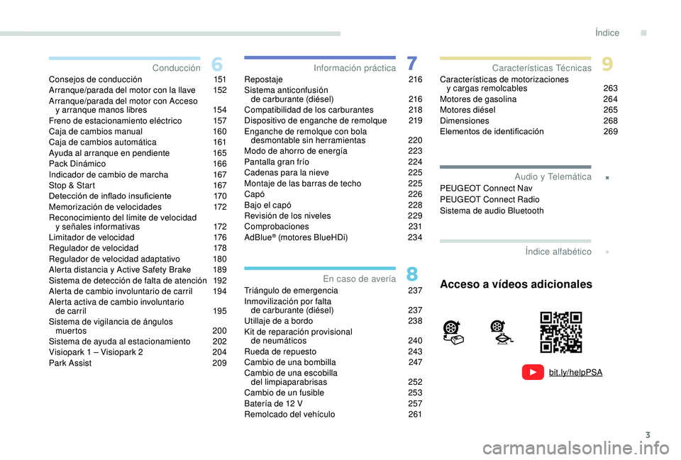 PEUGEOT 3008 2018  Manual del propietario (in Spanish) 3
bit.ly/helpPSA
.
.
Consejos de conducción 151
Arranque/parada del motor con la llave  1 52
Arranque/parada del motor con Acceso   y arranque manos libres
 
1
 54
Freno de estacionamiento eléctrico