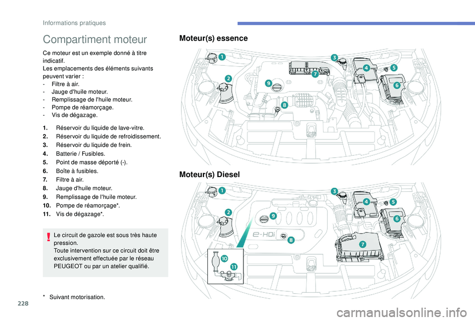 PEUGEOT 3008 2018  Manuel du propriétaire (in French) 228
Compartiment moteur
Ce moteur est un exemple donné à titre 
indicatif.
Les emplacements des éléments suivants 
peuvent varier  :
-
 
F
 iltre à air.
-
 
J
 auge d'huile moteur.
-
 
R
 emp