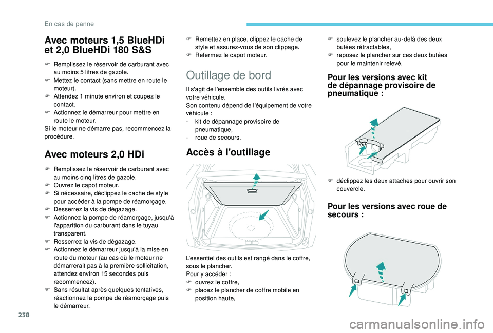 PEUGEOT 3008 2018 Manuel du propriétaire (in French) 238
Avec moteurs 1,5 BlueHDi
et 2,0 BlueHDi 180 S&S
F Remplissez le réser voir de carburant avec au moins 5 litres de gazole.
F
M
ettez le contact (sans mettre en route le
moteur).
F
A
tten PEUGEOT 3008 2018 Manuel du propriétaire (in French) 238
Avec moteurs 1,5 BlueHDi
et 2,0 BlueHDi 180 S&S
F Remplissez le réser voir de carburant avec au moins 5 litres de gazole.
F
M
ettez le contact (sans mettre en route le
moteur).
F
A
tten
