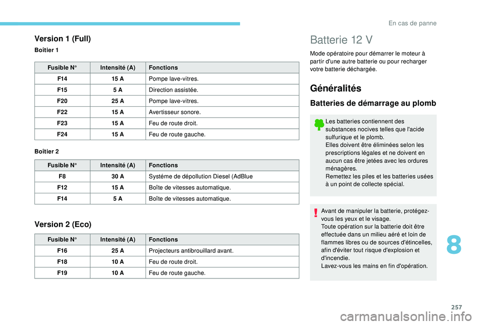 PEUGEOT 3008 2018 Manuel du propriétaire (in French) 257
Batterie 12 V
Mode opératoire pour démarrer le moteur à
partir d'une autre batterie ou pour recharger
votre batterie déchargée.
Version 1 (Full)
Fusible N° Intensité (A)Fonctions
F14 PEUGEOT 3008 2018 Manuel du propriétaire (in French) 257
Batterie 12 V
Mode opératoire pour démarrer le moteur à
partir d'une autre batterie ou pour recharger
votre batterie déchargée.
Version 1 (Full)
Fusible N° Intensité (A)Fonctions
F14