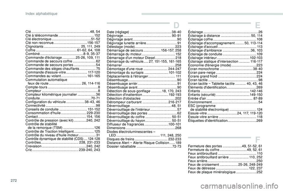 PEUGEOT 3008 2018 Manuel du propriétaire (in French) 272
Clé ............................................................. 48, 54
Clé à télécommande ..................................... 152
Clé électronique
.................................. PEUGEOT 3008 2018 Manuel du propriétaire (in French) 272
Clé ............................................................. 48, 54
Clé à télécommande ..................................... 152
Clé électronique
..................................