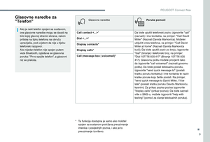 Page 281