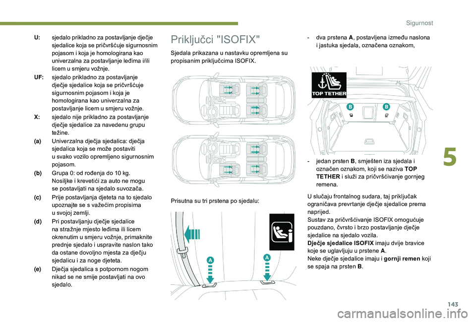 PEUGEOT 3008 2018 Upute Za Rukovanje (in Croatian) 143
U:sjedalo prikladno za postavljanje dječje
sjedalice koja se pričvršćuje sigurnosnim
pojasom i koja je homologirana kao
univerzalna za postavljanje leđima i/ili
licem u smjeru vožnje.
UF PEUGEOT 3008 2018 Upute Za Rukovanje (in Croatian) 143
U:sjedalo prikladno za postavljanje dječje
sjedalice koja se pričvršćuje sigurnosnim
pojasom i koja je homologirana kao
univerzalna za postavljanje leđima i/ili
licem u smjeru vožnje.
UF