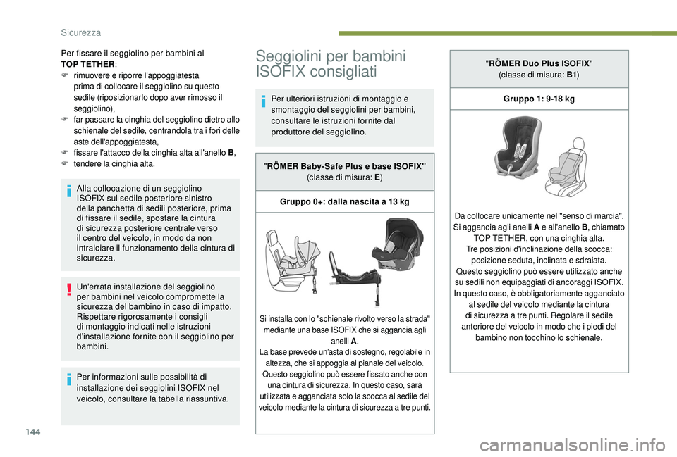 PEUGEOT 3008 2018 Manuale duso (in Italian) 144
Per fissare il seggiolino per bambini al
TOP TETHER :
F
r
imuovere e riporre l'appoggiatesta
prima di collocare il seggiolino su questo
sedile (riposizionarlo dopo aver rimosso il
seggi PEUGEOT 3008 2018 Manuale duso (in Italian) 144
Per fissare il seggiolino per bambini al
TOP TETHER :
F
r
imuovere e riporre l'appoggiatesta
prima di collocare il seggiolino su questo
sedile (riposizionarlo dopo aver rimosso il
seggi