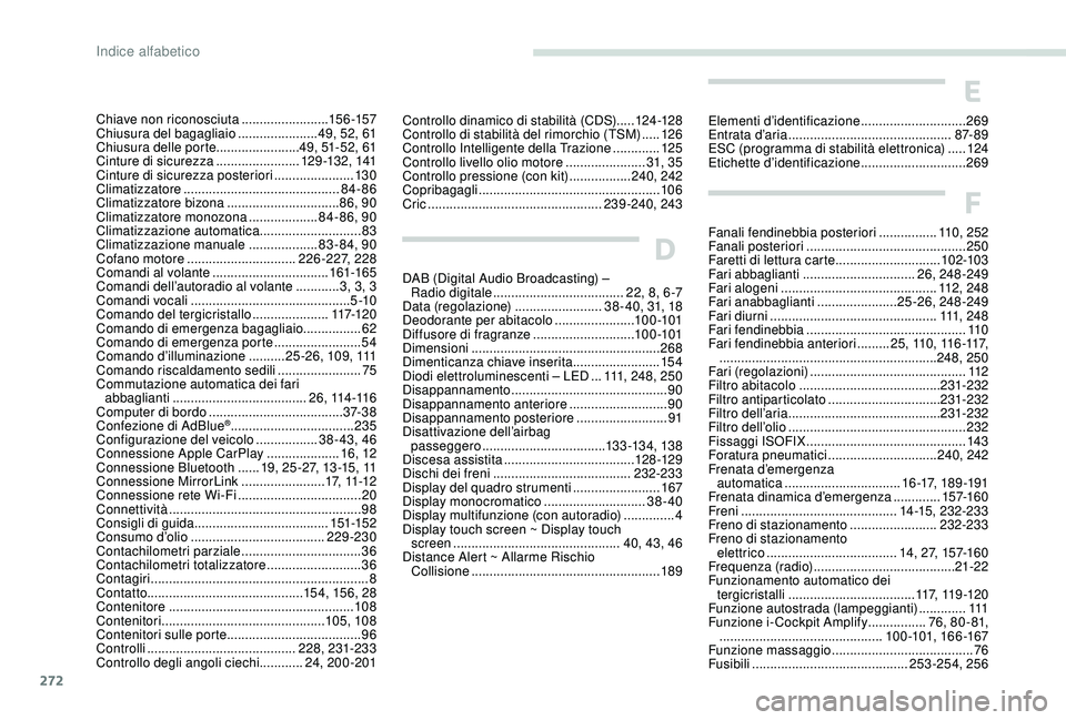 PEUGEOT 3008 2018 Manuale duso (in Italian) 272
Chiave non riconosciuta ........................15 6 -157
Chiusura del bagagliaio ......................49, 52, 61
Chiusura delle porte .......................49, 51-52, 61
Cinture di sicurezza
PEUGEOT 3008 2018 Manuale duso (in Italian) 272
Chiave non riconosciuta ........................15 6 -157
Chiusura del bagagliaio ......................49, 52, 61
Chiusura delle porte .......................49, 51-52, 61
Cinture di sicurezza