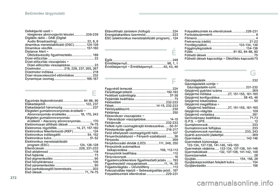 PEUGEOT 3008 2018  Kezelési útmutató (in Hungarian) 272
Defektjavító szett ~  Ideiglenes abroncsjavító készlet   ..............238-239
Digitális rádió – DAB (Digital  Audio Broadcasting)
 .................................. 22, 

8, 6
dinamiku