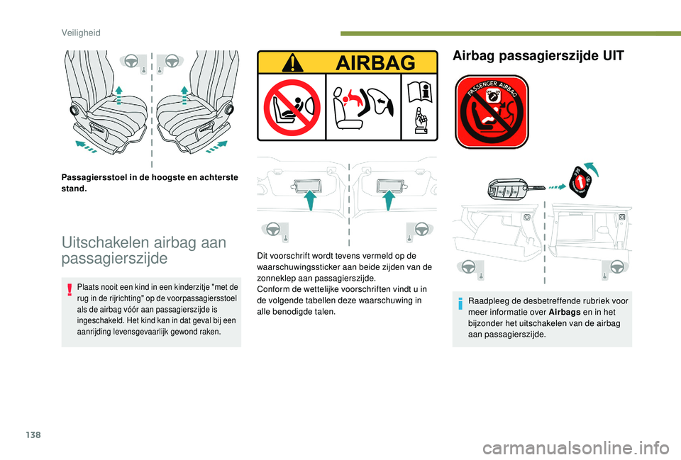 PEUGEOT 3008 2018  Instructieboekje (in Dutch) 138
Passagiersstoel in de hoogste en achterste 
stand.
Uitschakelen airbag aan 
passagierszijde
Plaats nooit een kind in een kinderzitje "met de 
rug in de rijrichting" op de voorpassagierssto
