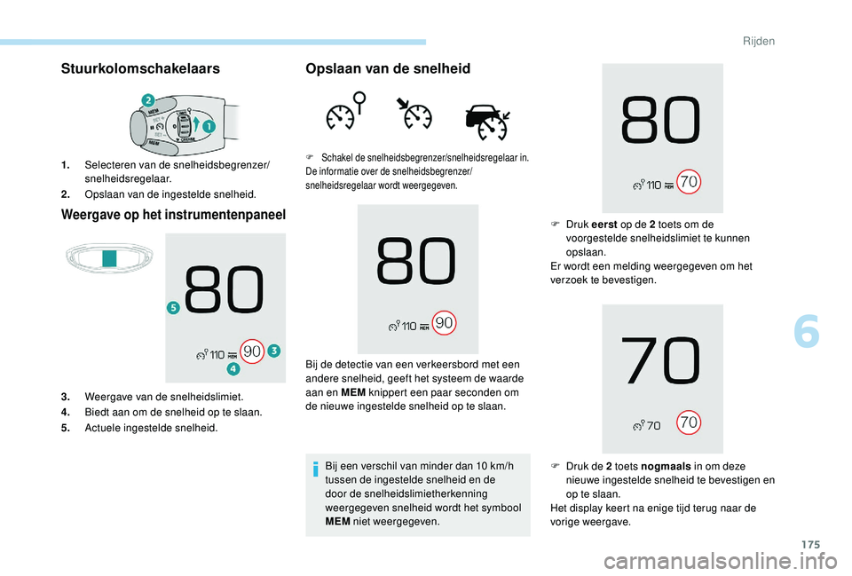 PEUGEOT 3008 2018  Instructieboekje (in Dutch) 175
Stuurkolomschakelaars
Weergave op het instrumentenpaneel
1.Selecteren van de snelheidsbegrenzer/
snelheidsregelaar.
2. Opslaan van de ingestelde snelheid.
3. Weergave van de snelheidslimiet.
4. Bi