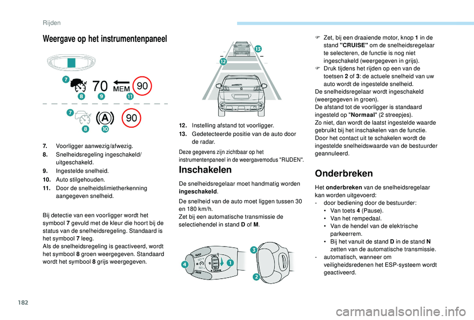 PEUGEOT 3008 2018  Instructieboekje (in Dutch) 182
Weergave op het instrumentenpaneel
Inschakelen
De snelheidsregelaar moet handmatig worden 
ingeschakeld.
De snelheid van de auto moet liggen tussen 30 
en 180 km/h.
Zet bij een automatische transm