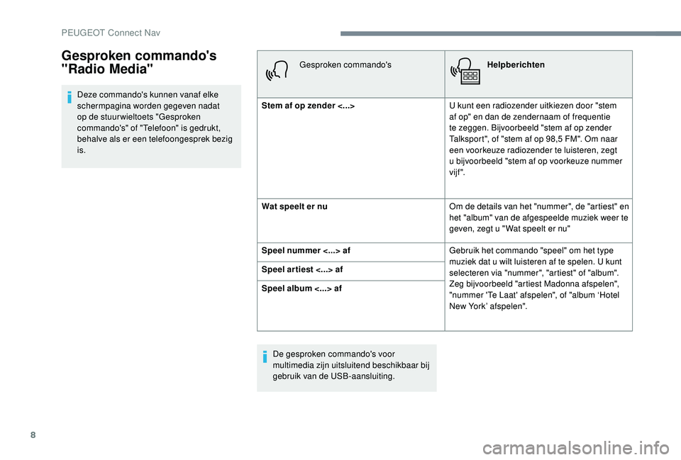 PEUGEOT 3008 2018  Instructieboekje (in Dutch) 8
Deze commando's kunnen vanaf elke 
schermpagina worden gegeven nadat 
op de stuur wieltoets "Gesproken 
commando's" of "Telefoon" is gedrukt, 
behalve als er een telefoongesp