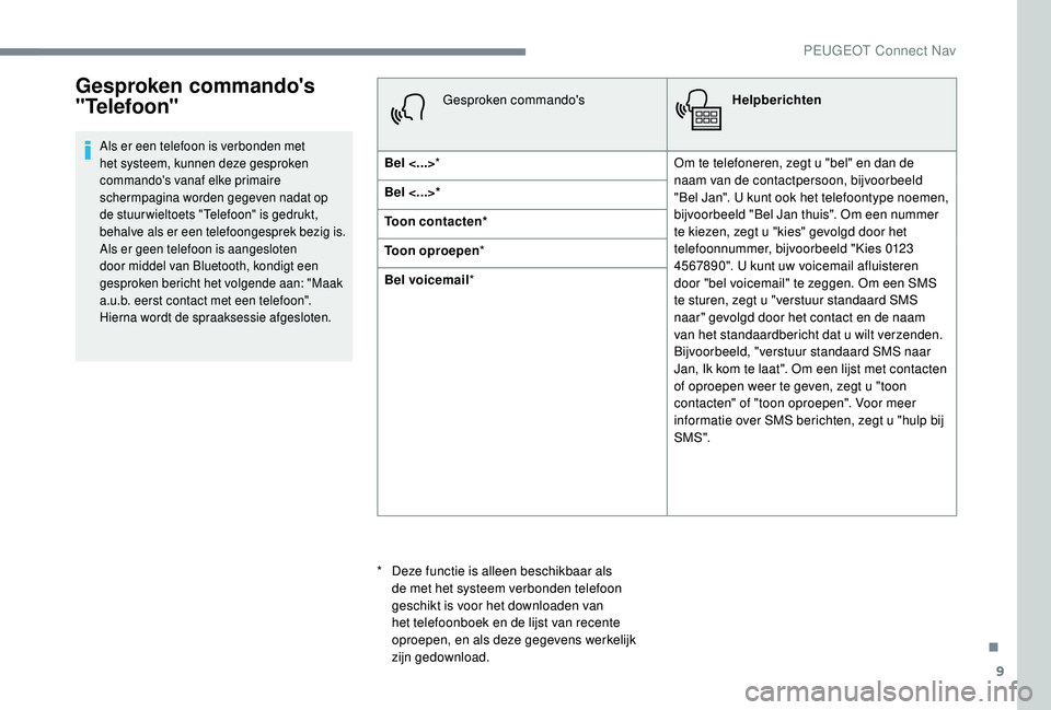 PEUGEOT 3008 2018  Instructieboekje (in Dutch) 9
Gesproken commando's 
"Telefoon"
Als er een telefoon is verbonden met 
het systeem, kunnen deze gesproken 
commando's vanaf elke primaire 
schermpagina worden gegeven nadat op 
de st