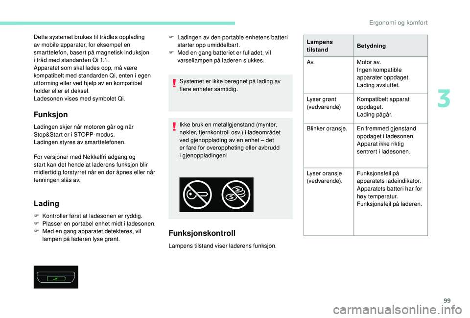 PEUGEOT 3008 2018 Instruksjoner for bruk (in Norwegian) 99
Dette systemet brukes til trådløs opplading
av mobile apparater, for eksempel en
smarttelefon, basert på magnetisk induksjon
i tråd med standarden Qi 1.1.
Apparatet som skal lades opp, må PEUGEOT 3008 2018 Instruksjoner for bruk (in Norwegian) 99
Dette systemet brukes til trådløs opplading
av mobile apparater, for eksempel en
smarttelefon, basert på magnetisk induksjon
i tråd med standarden Qi 1.1.
Apparatet som skal lades opp, må