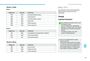 Page 259