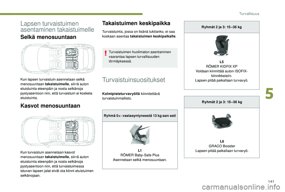 PEUGEOT 3008 2018 Omistajan Käsikirja (in Finnish) 141
Lapsen turvaistuimen
asentaminen takaistuimelle
Selkä menosuuntaan
Kasvot menosuuntaan
Kun turvaistuin asennetaan kasvot
menosuuntaan takaistuimelle, siirrä auton
etuistuinta eteenpäin ja no PEUGEOT 3008 2018 Omistajan Käsikirja (in Finnish) 141
Lapsen turvaistuimen
asentaminen takaistuimelle
Selkä menosuuntaan
Kasvot menosuuntaan
Kun turvaistuin asennetaan kasvot
menosuuntaan takaistuimelle, siirrä auton
etuistuinta eteenpäin ja no