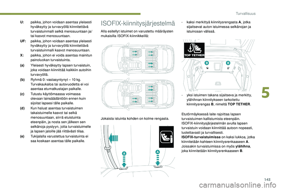 PEUGEOT 3008 2018 Omistajan Käsikirja (in Finnish) 143
U:paikka, johon voidaan asentaa yleisesti
hyväksytty ja tur vavyöllä kiinnitettävä
turvaistuinmalli selkä menosuuntaan ja/
tai kasvot menosuuntaan.
UF: paikka, johon voidaan asentaa yleis PEUGEOT 3008 2018 Omistajan Käsikirja (in Finnish) 143
U:paikka, johon voidaan asentaa yleisesti
hyväksytty ja tur vavyöllä kiinnitettävä
turvaistuinmalli selkä menosuuntaan ja/
tai kasvot menosuuntaan.
UF: paikka, johon voidaan asentaa yleis
