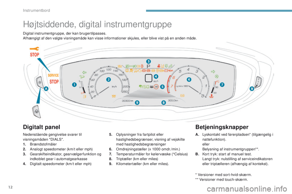 PEUGEOT 3008 2017 Brugsanvisning (in Danish) 12
3008-2_da_Chap01_instruments-de-bord_ed01-2016
Højtsiddende, digital instrumentgruppe
Digitalt panel
Nedenstående gengivelse svarer til
visningsmåden "DIALS".
1.
Brændstofmåler
2.
PEUGEOT 3008 2017 Brugsanvisning (in Danish) 12
3008-2_da_Chap01_instruments-de-bord_ed01-2016
Højtsiddende, digital instrumentgruppe
Digitalt panel
Nedenstående gengivelse svarer til
visningsmåden "DIALS".
1.
Brændstofmåler
2.