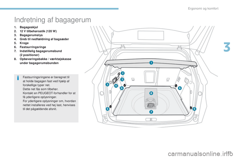 PEUGEOT 3008 2017  Brugsanvisning (in Danish) 135
3008-2_da_Chap03_ergonomie-et-confort_ed01-2016
Indretning af bagagerum
1. Bagageskjul
2. 12 V tilbehørsstik (120 W)
3.
 Bag

agerumslys
4.
 G

reb til nedfældning af bagsæder
5.
 K

roge
6.
 F