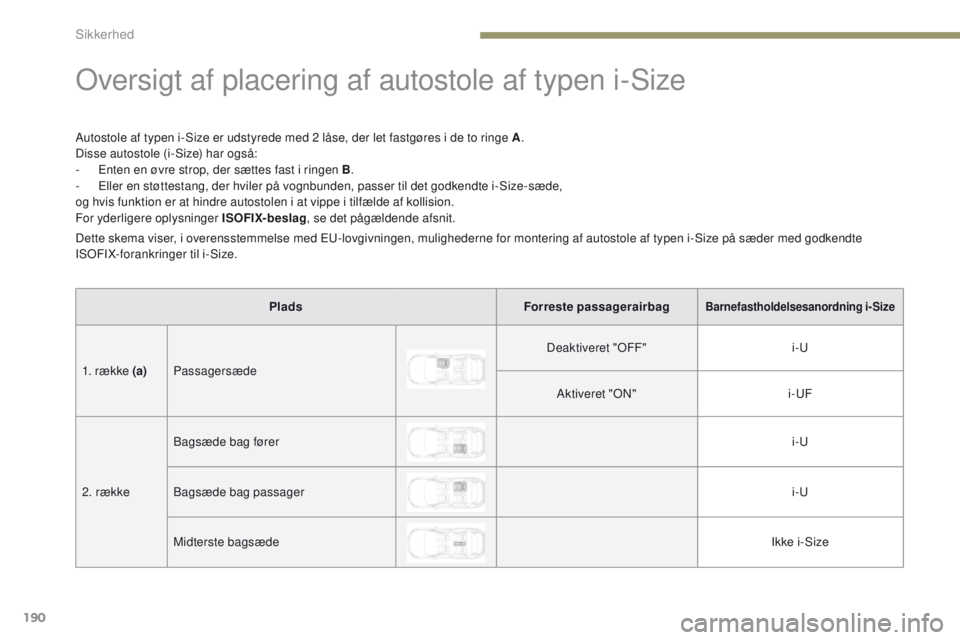 PEUGEOT 3008 2017  Brugsanvisning (in Danish) 190
3008-2_da_Chap05_securite_ed01-2016
oversigt af placering af autostole af typen i-Size
Autostole af typen i-Size er udstyrede med 2 låse, der let fastgøres i de to ringe A.
Disse autostole (i-Si