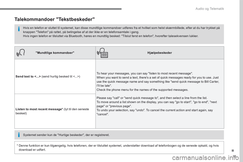 PEUGEOT 3008 2017 Brugsanvisning (in Danish) 13
.
Audio og Telematik
Transversal-Peugeot_da_Chap01_NAC-2-2-0_ed01-2016
"Mundtlige kommandoer"Hjælpebeskeder
Send text to <...> (send hurtig besked til <...>) To hear your messages, you can say PEUGEOT 3008 2017 Brugsanvisning (in Danish) 13
.
Audio og Telematik
Transversal-Peugeot_da_Chap01_NAC-2-2-0_ed01-2016
"Mundtlige kommandoer"Hjælpebeskeder
Send text to <...> (send hurtig besked til <...>) To hear your messages, you can say