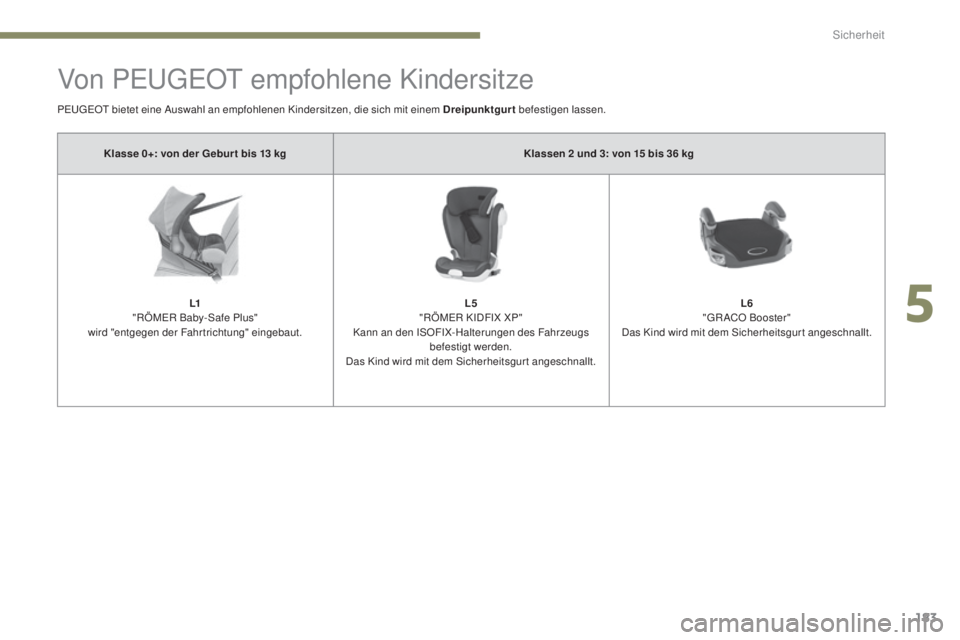 PEUGEOT 3008 2017  Betriebsanleitungen (in German) 183
3008-2_de_Chap05_securite_ed01-2016
Von PEUGEOT empfohlene Kindersitze
Klasse 0+: von der Gebur t bis 13 kgK lassen 2   und 3: von 15   bis 36   kg
L1
"RÖMER Baby-Safe Plus"
wird "ent