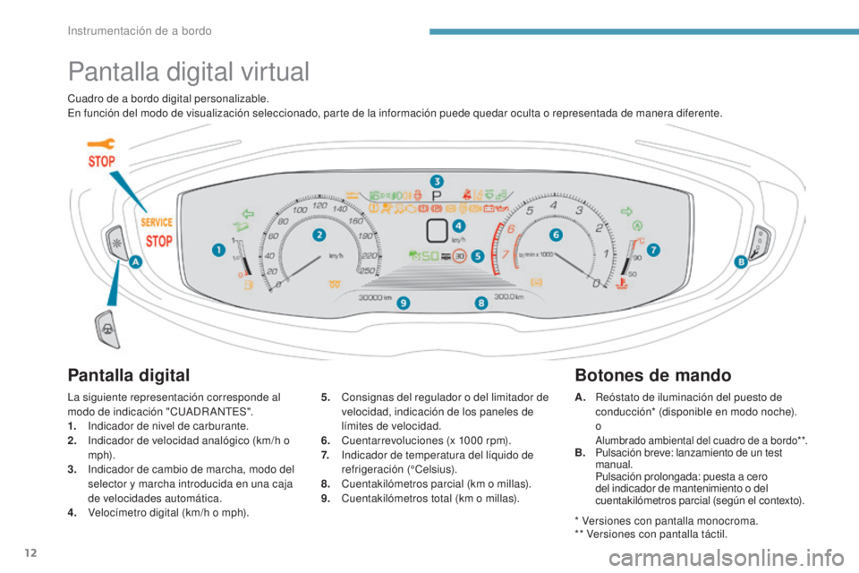 PEUGEOT 3008 2017 Manual del propietario (in Spanish) 12
3008-2_es_Chap01_instruments-de-bord_ed01-2016
Pantalla digital virtual
Pantalla digital
La siguiente representación corresponde al
modo de indicación "CUADR ANTES".
1.
I
ndicador de ni PEUGEOT 3008 2017 Manual del propietario (in Spanish) 12
3008-2_es_Chap01_instruments-de-bord_ed01-2016
Pantalla digital virtual
Pantalla digital
La siguiente representación corresponde al
modo de indicación "CUADR ANTES".
1.
I
ndicador de ni