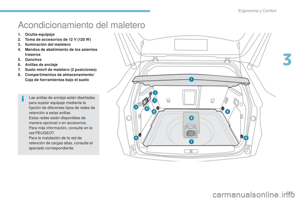 PEUGEOT 3008 2017  Manual del propietario (in Spanish) 135
3008-2_es_Chap03_ergonomie-et-confort_ed01-2016
Acondicionamiento del maletero
1. Oculta-equipaje
2. Toma de accesorios de 12   V (120  W )
3.
 I

luminación del maletero
4.
 M

andos de abatimie