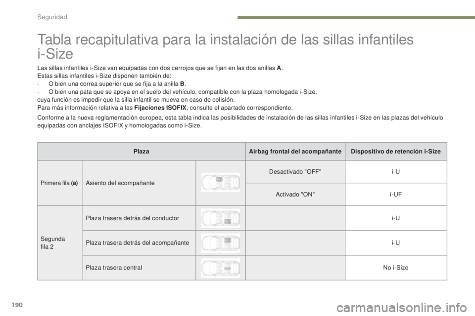PEUGEOT 3008 2017 Manual del propietario (in Spanish) 190
3008-2_es_Chap05_securite_ed01-2016
Tabla recapitulativa para la instalación de las sillas infantiles
i-Size
Las sillas infantiles i-Size van equipadas con dos cerrojos que se fijan en las dos a PEUGEOT 3008 2017 Manual del propietario (in Spanish) 190
3008-2_es_Chap05_securite_ed01-2016
Tabla recapitulativa para la instalación de las sillas infantiles
i-Size
Las sillas infantiles i-Size van equipadas con dos cerrojos que se fijan en las dos a
