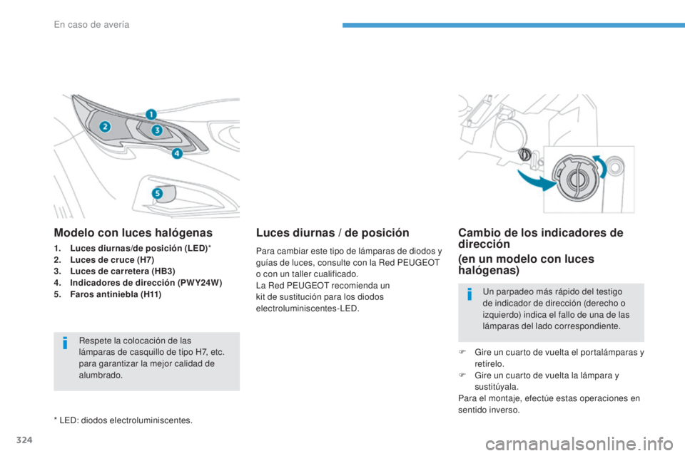 PEUGEOT 3008 2017 Manual del propietario (in Spanish) 324
3008-2_es_Chap08_en cas-de-panne_ed01-2016
Modelo con luces halógenas
1. Luces diurnas/de posición (LED)*
2. L uces de cruce (H7)
3.
L
uces de carretera (HB3)
4.
I
ndicadores de dirección PEUGEOT 3008 2017 Manual del propietario (in Spanish) 324
3008-2_es_Chap08_en cas-de-panne_ed01-2016
Modelo con luces halógenas
1. Luces diurnas/de posición (LED)*
2. L uces de cruce (H7)
3.
L
uces de carretera (HB3)
4.
I
ndicadores de dirección